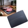 Defrosting Tray for Frozen Meat, Premium Quality Aluminum Metal Thawing Tray, Quick Defrost for Frozen Food, Very Fast Meat Defroster - Black